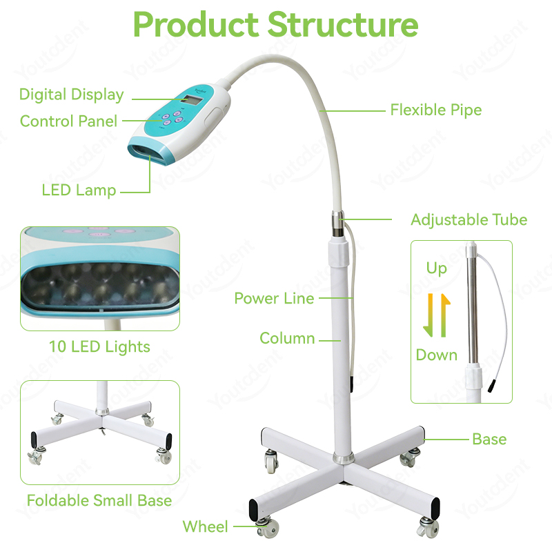 50W Dental Touch Screen 3 Colo - Teeth Whitening With Light ulasan dan harga