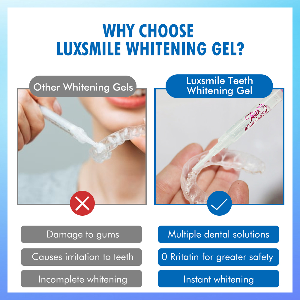 Tooth Whitening Gel PAP or35%C - Teeth Whitening At Home ulasan dan harga