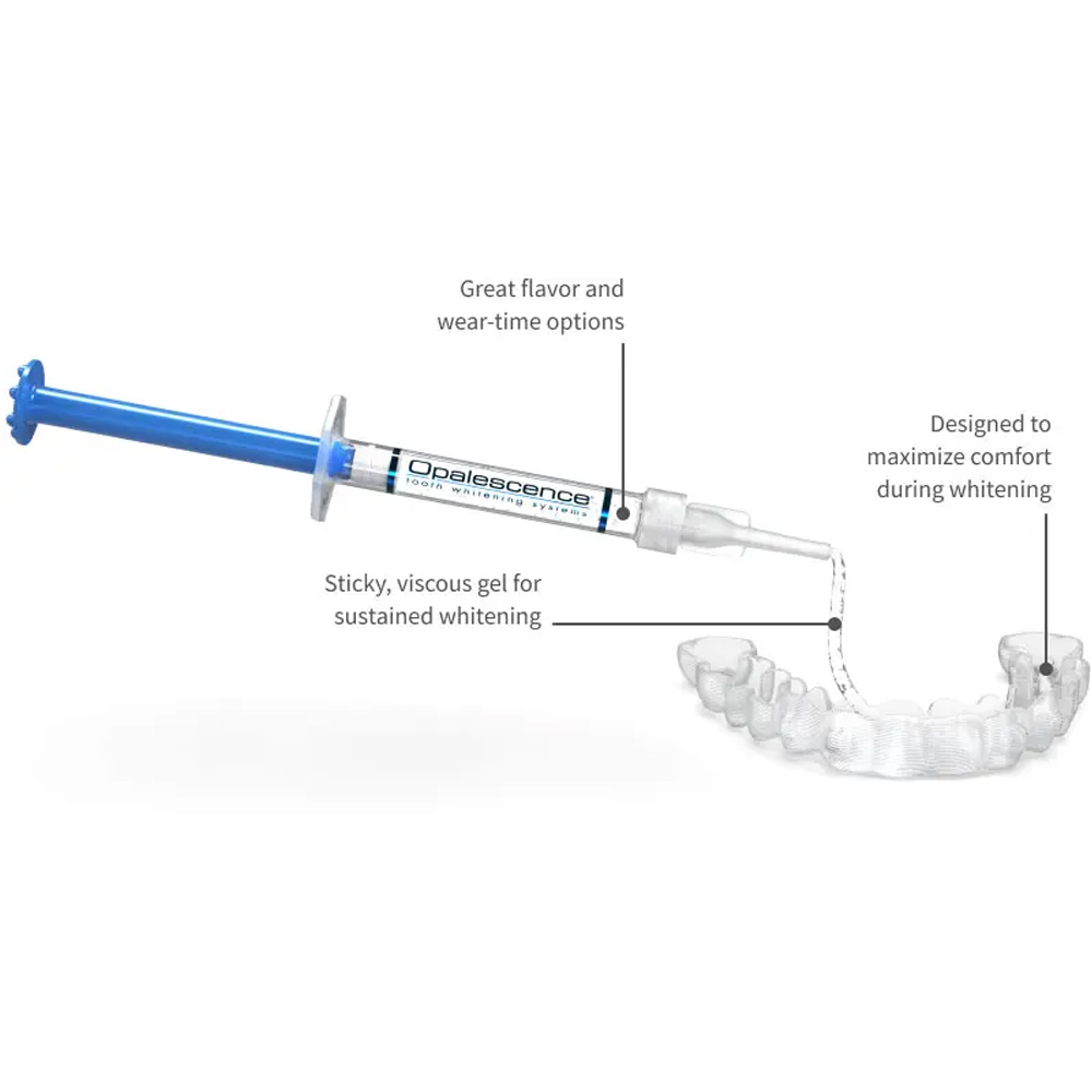 Opalescence Professional White - Teeth Whitening Gel Opalescence ulasan dan harga