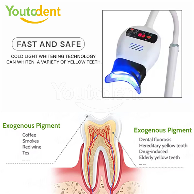 Professional Dental 3Color Lig - Teeth Whitening With Light ulasan dan harga