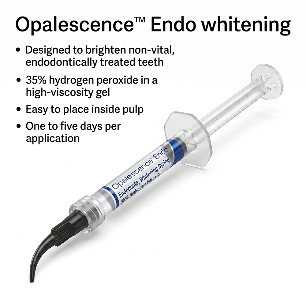 Opalescence Endo 35% Hydrogen  - Teeth Whitening Gel Opalescence ulasan dan harga