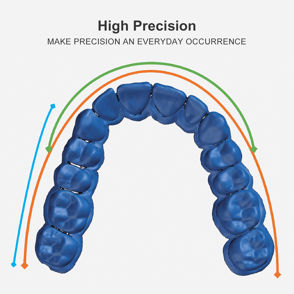 Dental Clinical Impression Put - Teeth Whitening Moulds ulasan dan harga