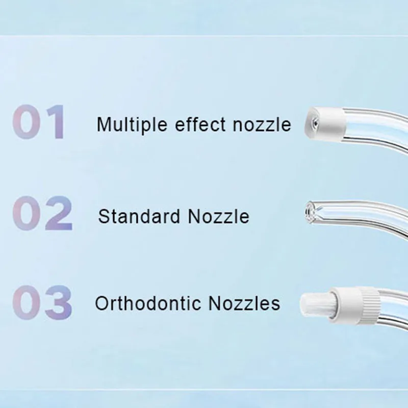 Xiaomi Portable Oral Irrigator - Teeth Whitening Quick ulasan dan harga